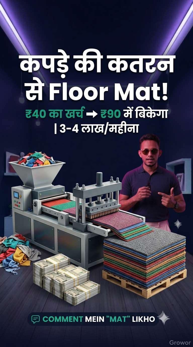 Textile Waste Floor Mat Manufacturing business blueprint preview